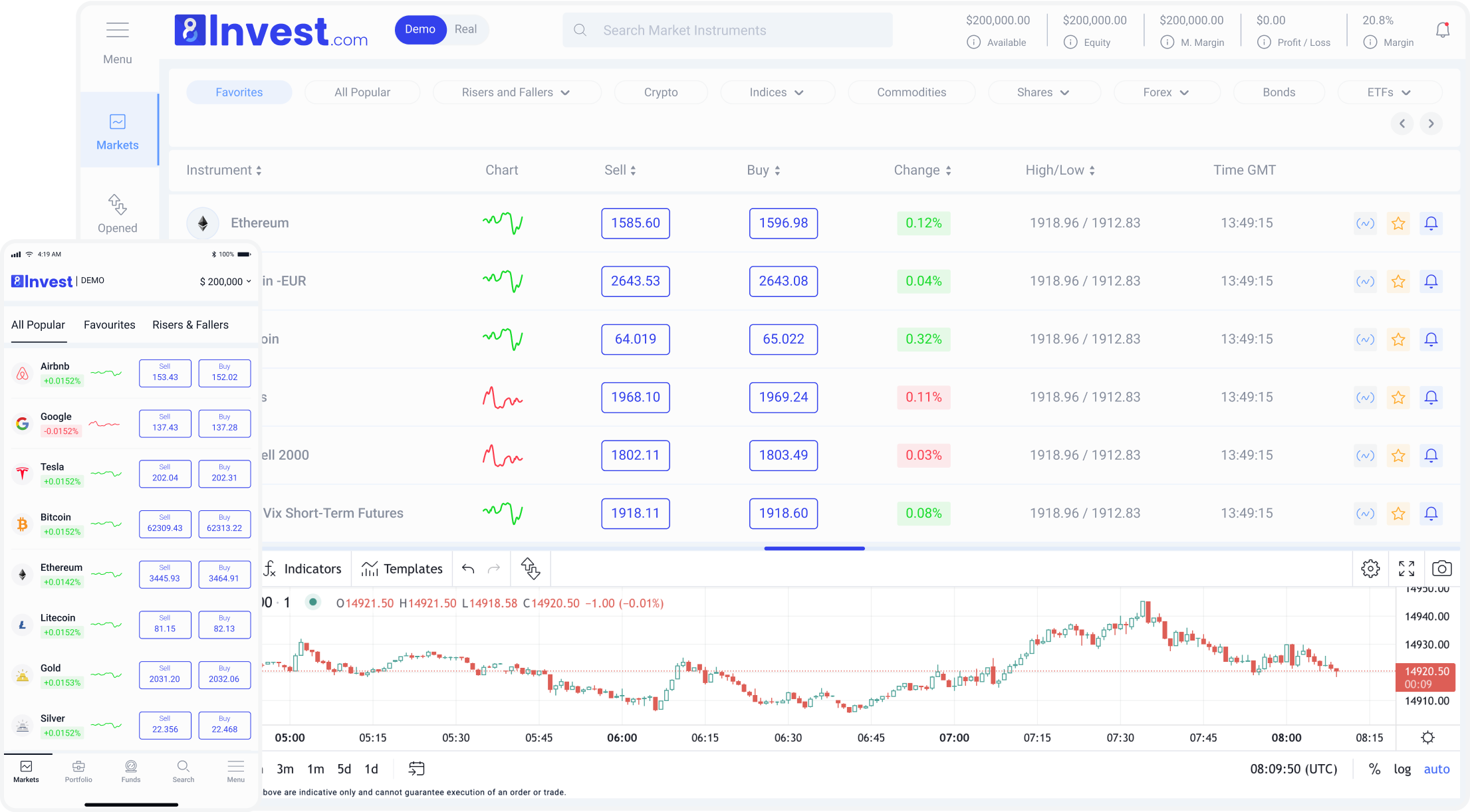 WebTrader Image